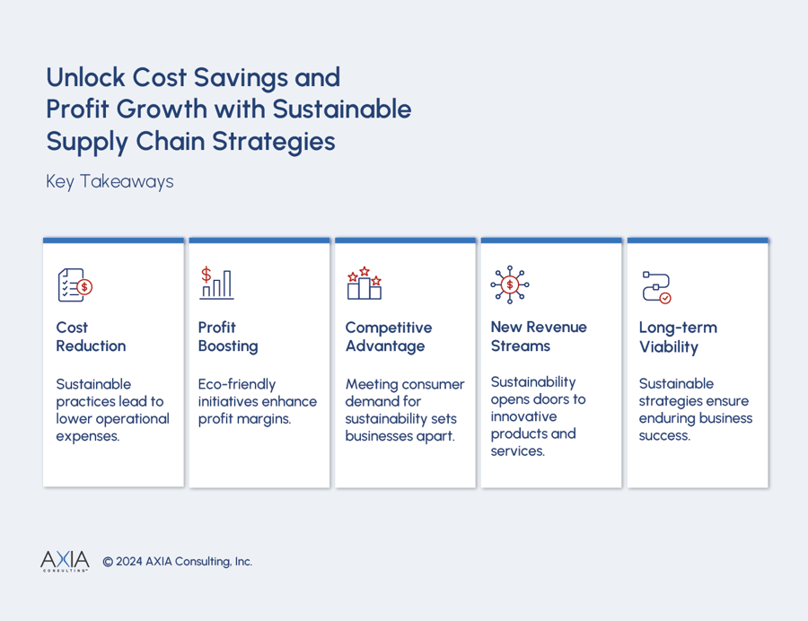 AXIA_Sustainability Infographic_Key Takeaways 1